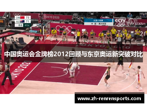 中国奥运会金牌榜2012回顾与东京奥运新突破对比